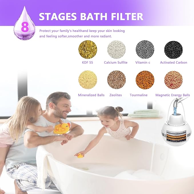 Bath Filter for Tub Bath Ball Filter Bathtub Water Filter for Faucet 2500 Gallons of Filtration, 8 Stages Bath Filter to Reduce Hundreds of Contaminants for Softer, Smoother Skin, BPA Free