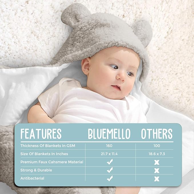 BlueMello Swaddle Blanket | Ultra-Soft Plush Essential for Infants 0-6 Months | Receiving Swaddling Wrap Grey | Ideal Newborn Registry and Toddler Boy Accessories | Perfect Baby Girl Shower Gift