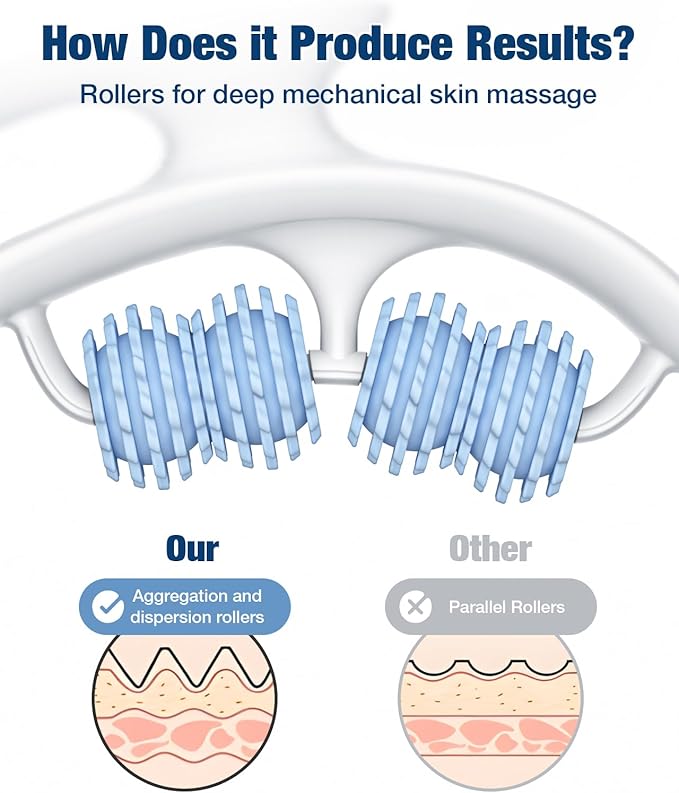 bedee Cellulite Massage Tool, Lymphatic Drainage Massager, Fascia Massage Tool for Arms, Legs, Stomach, Blue