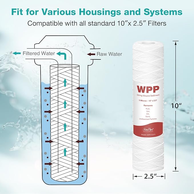 5 Micron 10" x 2.5" String Wound Whole House Water Filter Cartridge for Well Water, SimPure Sediment Filter Replacement for Housing DB1025 AP110 (4 Pack)
