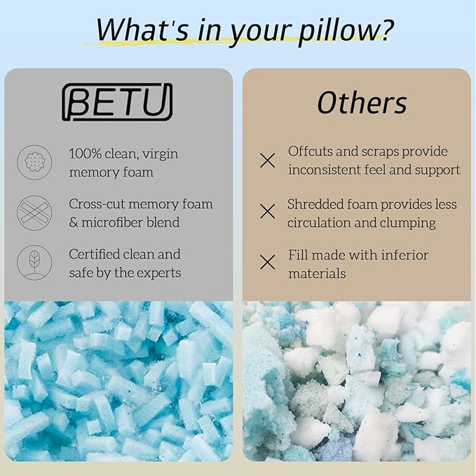 BETU Cooling King Pillow, Shredded Memory Foam Cool Pillow for Hot Sleepers, Adjustable Firm Soft Support Bed Pillows Perfect for Back Neck Pain and Side Sleeping with Pillow Case Cover, Ivory