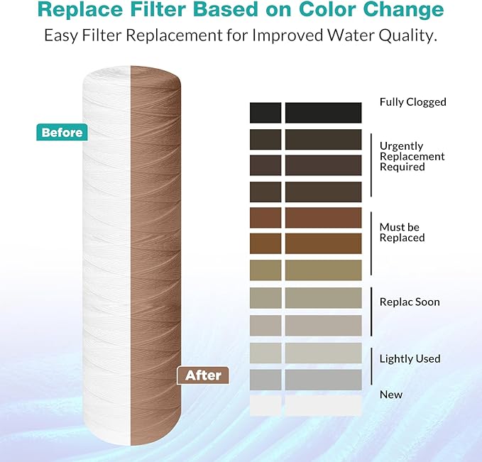 20 x 4.5 Inch 5 Micron String Wound Sediment Water Filter Cartridge, SimPure Whole House Sediment Well Water Filter Replacement for Well Water, Fits DB20P DB20P-3 (2 Pack)