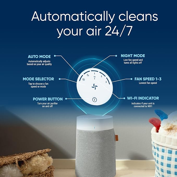 BLUEAIR Air Purifier for Small Room, Bedroom, Home, Cleans 926 sqft in one hour, HEPASilent Air Cleaner for Pets, Allergens, Virus, Dust, Mold, Smoke - Blue Pure 511i Max