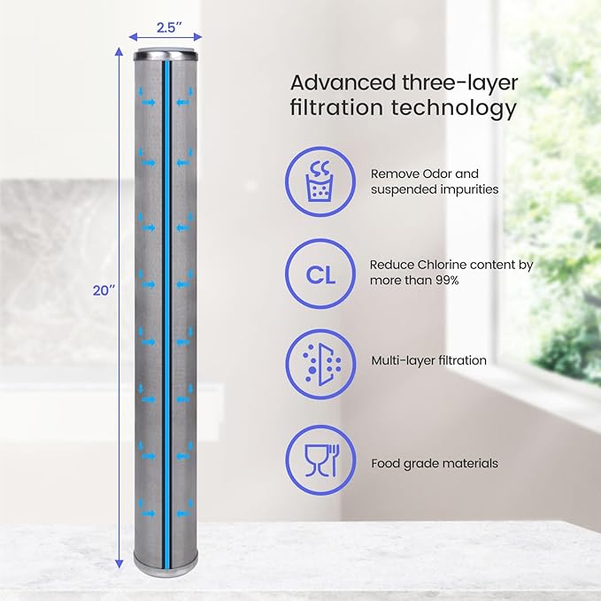 Amwater Stainless Steel Re-Cleanable Wire Mesh Filter Cartridge 20 "Length,2.5 "OD(25 Micron)
