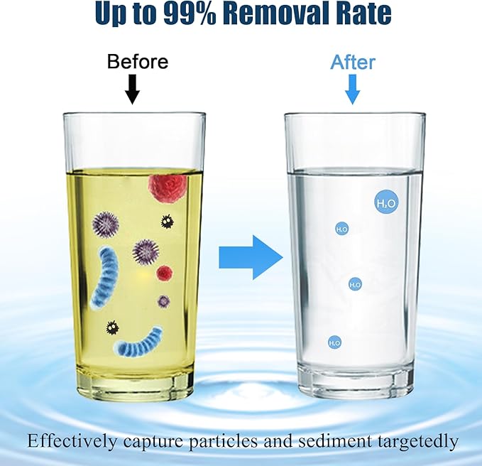 5 micron water filter 10 x 2.5 sediment filter,Be suitable for sediment filter for well water,Reduces sediment, sand, soil, silt and rust and is suitable for standard filter housing. (2 pack)