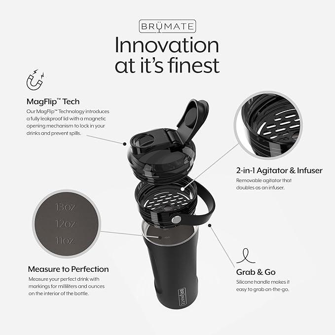 BrüMate MultiShaker Blender Shaker Bottle | 100% Leakproof Insulated Stainless Steel Shaker Bottle | Protein Shaker Bottle, and Pre Workout Bottle for the Gym | 26oz (Prickly Pear)