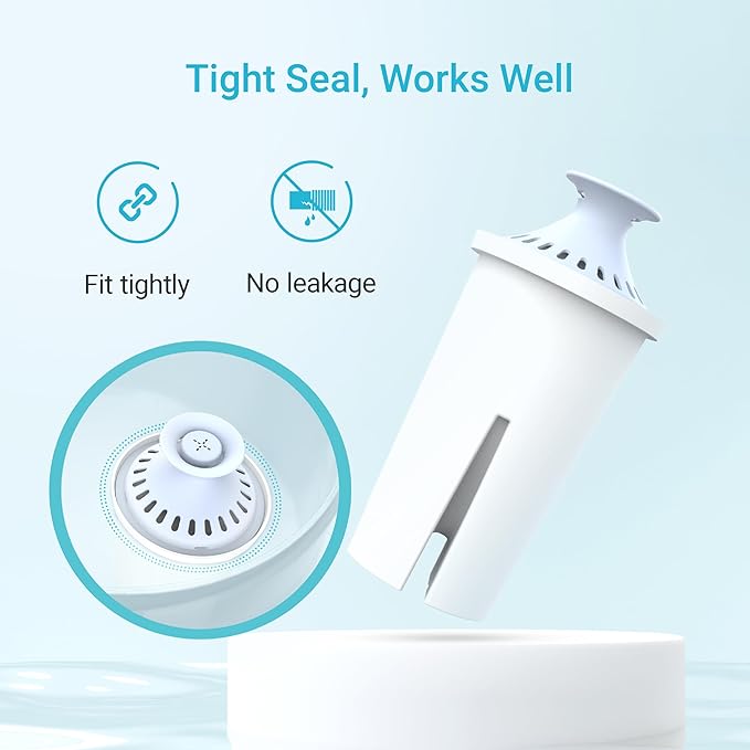 AQUA CREST Alkaline Water Filter, Intended for Brita® Pitchers and Dispensers, Everyday, UltraMax, Metro+, XL and More, NSF Certified, 2 Months, 3 Count, Mineralized Alkaline Water, Increases Water PH