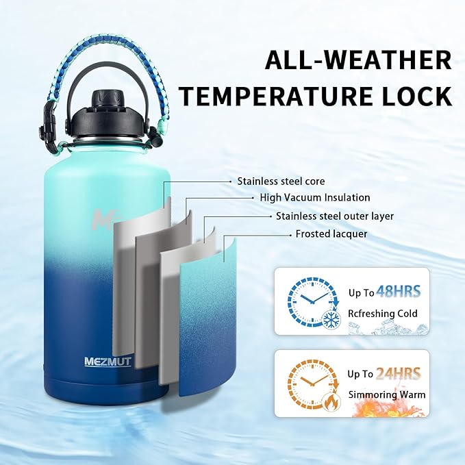 64oz Insulated Water Bottle with Straw&2 Lids,Stainless Steel Water Bottle with Paracord Handle,Double Vacuum Large Sports Water Jug Leak-proof Keep Cold & Hot for Outdoor Camping Biking Trip