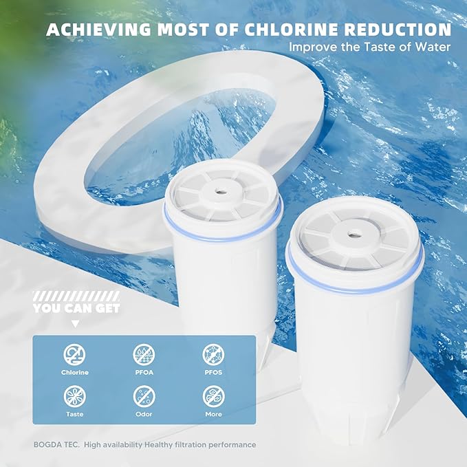 5-Stage Water Filter Replacement Compatible with Zero Pitcher and Dispenser ZR-001 ZR-017 ZR-004 ZP-006 ZD-013 ZS-008, 5-Stage Filter System Fit for Zero Water Filter, 12Pack