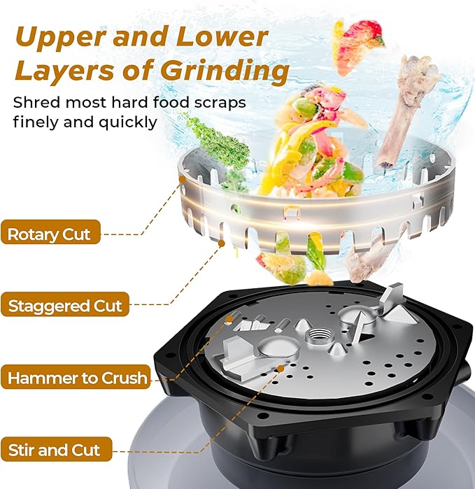 1 HP Garbage Disposal with Sound Reduction, TECASA Food Waste Disposer for Kitchen Sink, Septic Safe Garbage Disposal, Power Cord Included, Grey and Black - HyperCrush 100