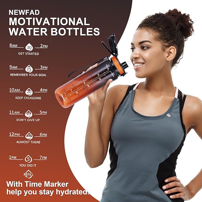 32 oz Water Bottle with Detachable Straw, Clear Motivational Water Bottles with Time to Drink, Tritan & BPA Free Sports Water Jug with Time Marker, Upgraded handle design