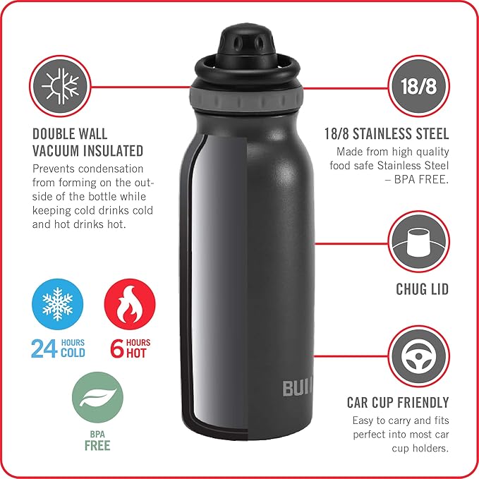 BUILT 32 Ounce Prospect Double Wall Stainless Steel Bottle Aqua 5253182