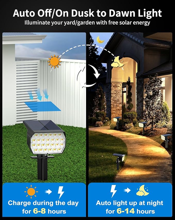 3 Colors Solar Lights Outdoor Waterproof IP65 Outdoor Spot Lights for Yard 52 LEDs 600LM Solar Powered Landscape Spotlights Solar Security Wall Lights for Garden Pathway Outside- 10 Pack