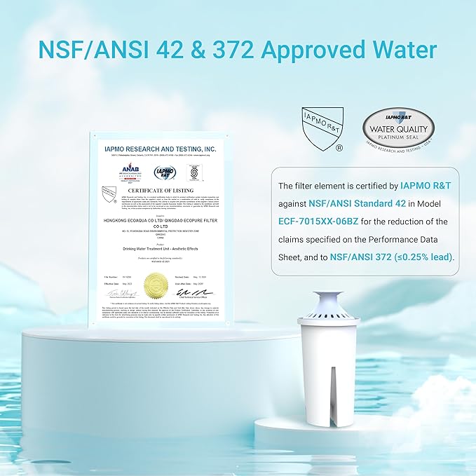 AQUA CREST Alkaline Water Filter, Intended for Brita® Pitchers and Dispensers, Everyday, UltraMax, Metro+, XL and More, NSF Certified, 2 Months, 6 Count, Mineralized Alkaline Water, Increases Water PH