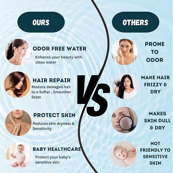 Bath Ball Cartridge.Bath Ball Replacement Filter, Filter For Bath Ball Bath Ball Faucet Filter Replacement Cartridge