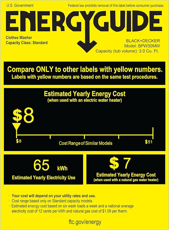 BLACK+DECKER 3.0 Cu. Ft. Portable Washer, 26.5 lb. Capacity Washing Machine, 6 Cycles, Quick Connect Sink Adapter and Drain Hose Included, Transparent Lid & LED Display, BPW30MW, White