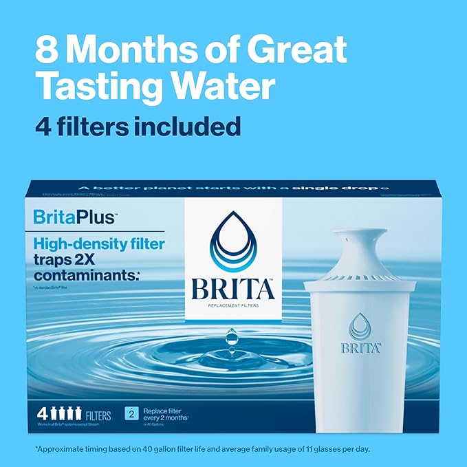 Brita Plus Water Filter, BPA-Free, High-Density Replacement Filter for Pitchers and Dispensers, Reduces 2x Contaminants*, Lasts Two Months or 40 Gallons, Includes 4 Filters