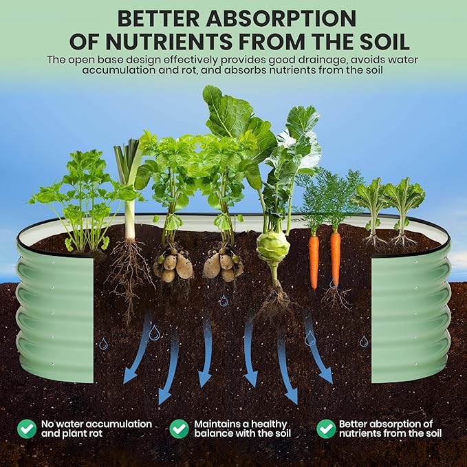 2 Pcs 6x3x1ft Oval Raised Garden Bed, Galvanized Raised Beds,Open-Ended Base Metal Raised Planter Beds,Garden Bed Outdoor,Planter Raised Boxes for Vegetables, Flowers,Tool-Free Asse,Green