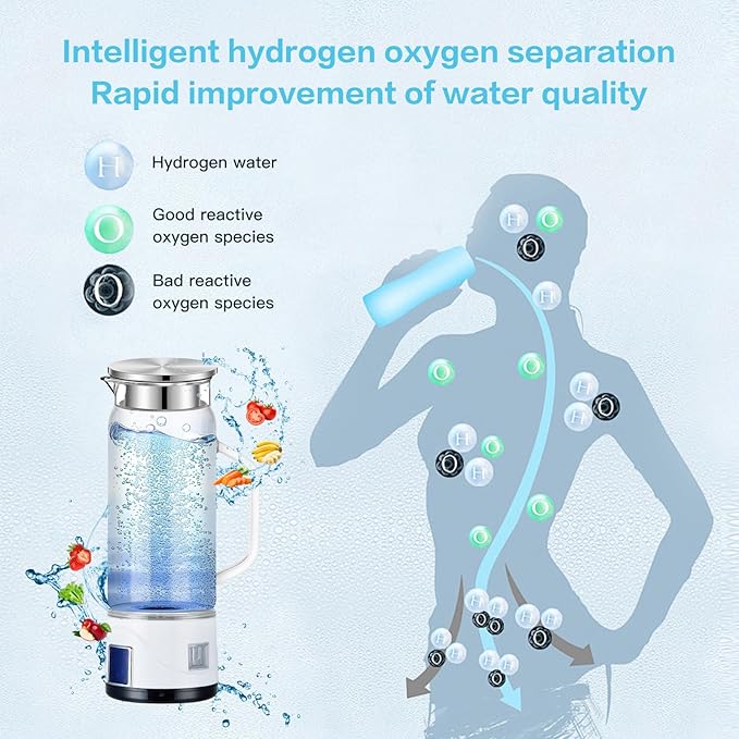 1000ml Hydrogen Water Generator with 4 Water Glass Electrolysis Hydrogen ion decomposition Hydrogen Water Quantum Kettle with SPE PEM Technology for Business Partners families Friends