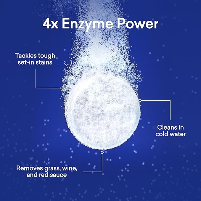 BLUELAND Laundry Detergent Tablets, 36 Count, Plastic-Free Eco-Friendly Pods, Sheets, Liquid Alternative - Fragrance Free and Clear, Natural, Gentle