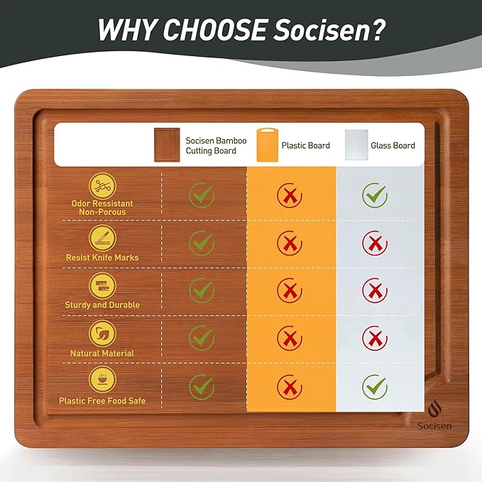 Bamboo Cutting Board Set Non Slip Feet Over Sink Day Gifts Best Mama Mommy Bonus Busy Mom Ever Christmas Xmas Birthday Law Step Stepmom Stepmother Who Have Everything Good Unique Useful Present