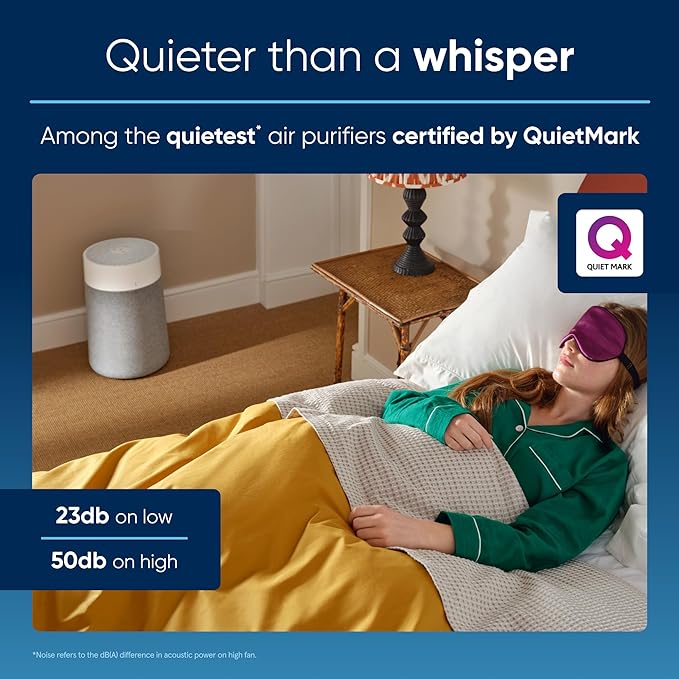 BLUEAIR Air Purifiers for Medium Rooms, Bedroom, Kitchen, Cleans 1,858 sqft in one hour, HEPASilent Smart Air Cleaner for Home, Pets, Allergies, Virus, Dust, Mold, Smoke - Blue Pure 311i Max