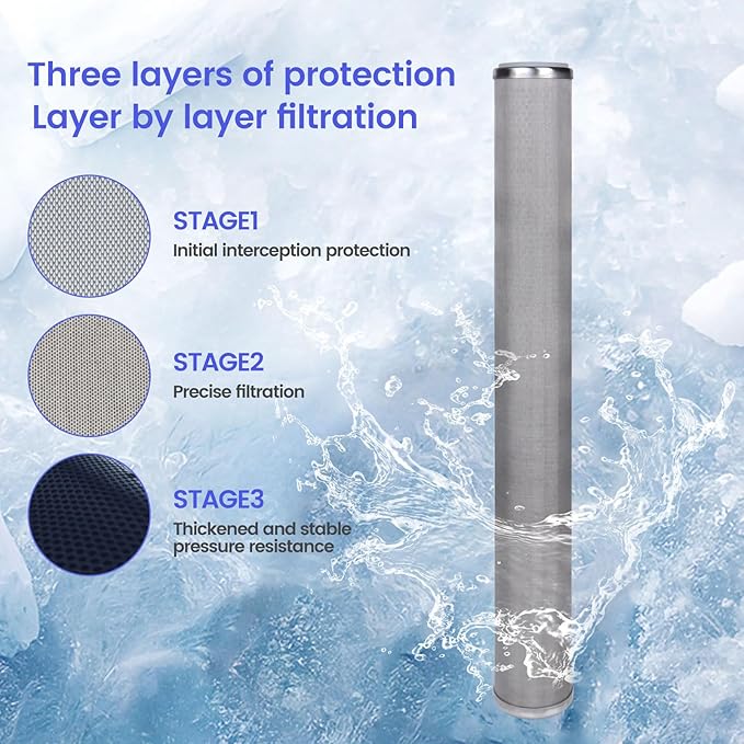 Amwater Stainless Steel Re-Cleanable Wire Mesh Filter Cartridge 20 "Length,2.5 "OD(50 Micron)