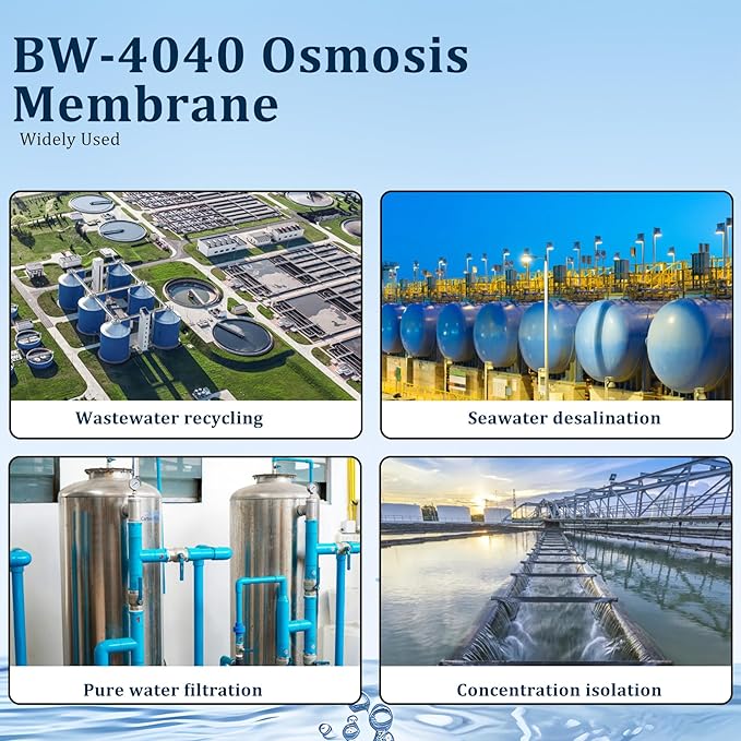BW-4040 RO Membrane, BW 4040 Reverse Osmosis Membrane for Brackish Water Treatment, Desalination, Commercial, Industrial, Agricultural, Reverse Osmosis Replacement Filters 4" X 40"