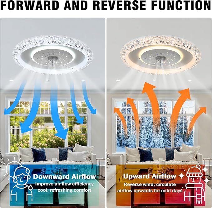 20" Ceiling Fans with Lights and Remote Control, Modern Crystal Flush Mount LED Ceiling Fan with 6 Wind Speeds, Dimmable and Reversible Fandelier for Bedroom Living Room