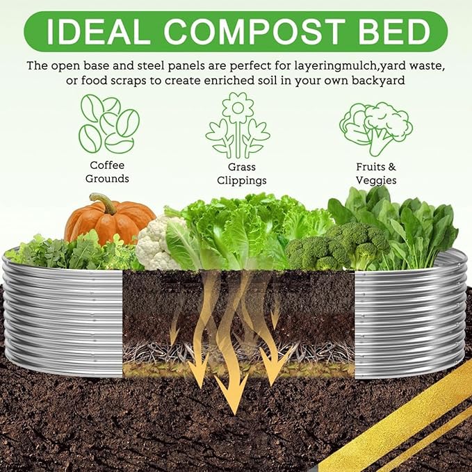 2 Pack Tall Galvanized Raised Garden Bed Outdoor,Metal Garden Bed for Vegetables,Steel Raised Beds for Gardening,Above Ground Garden Box for Flower-37x20 inch-4MV