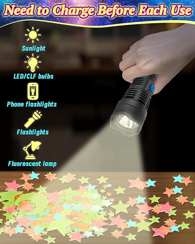 201 Pcs Glow in The Dark Stars Stickers for Ceiling, Toddler Stocking Stuffers Wall Room Decor Gifts, Luminous 3D Glowing Stars Easter Basket Stuffers for Kids Boys Girls