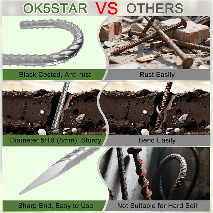 16 Inch 28 Pack Rebar Stakes, 3/8" Diameter J Hook Steel Ground Anchor Stakes, Heavy Duty Galvanized Tent Stakes, Metal Fence Stakes for Outdoor Decoration Yard Inflatables Gardening