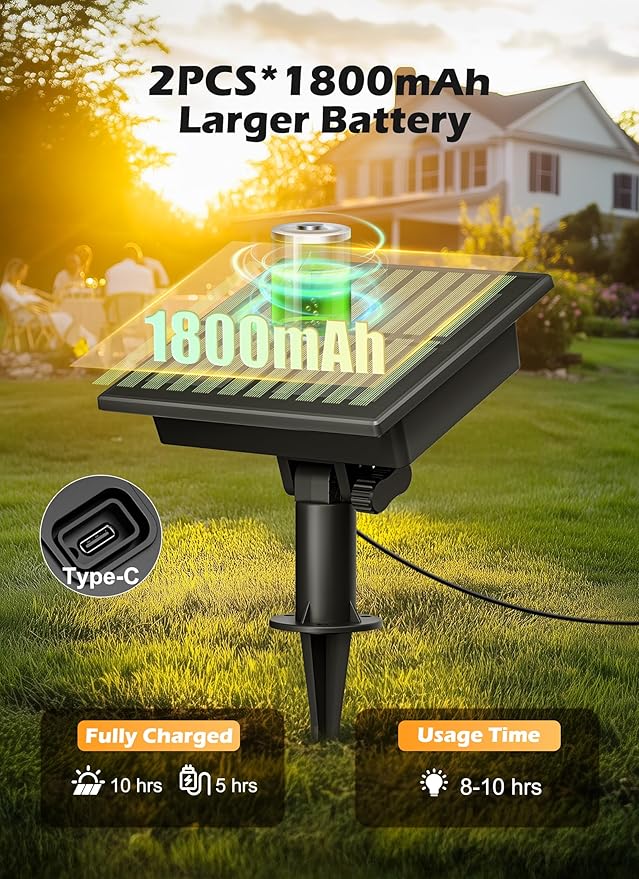 Brightown Solar String Lights Outdoor Waterproof 75FT with 35 Shatterproof ST38 LED Bulbs, 2700K Solar Lights Outdoor with Remote, Solar String Lights for Outside, Camping, Yard, Party Decor