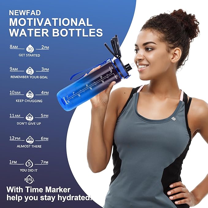 32 oz Water Bottle with Detachable Straw, Clear Motivational Water Bottles with Time to Drink, Tritan & BPA Free Sports Water Jug with Time Marker, Upgraded handle design