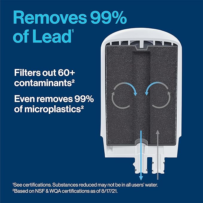 Brita Faucet Mount System Replacement Filter, Reduces 99% of Lead, Made Without BPA, Chrome, 3 Count