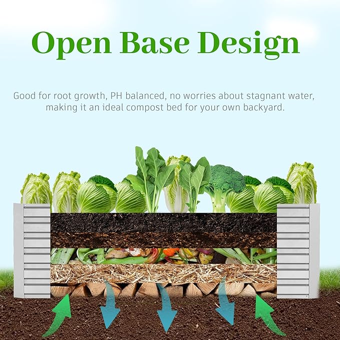 6x3x2 ft Raised Garden Bed, Large Metal Planter Raised Beds, Planters for Outdoor Plants for Vegetables, Flowers, Herbs, Fruits, and Succulents.(2 Pcs)