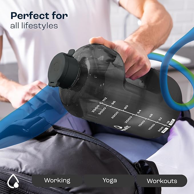 AQUAFIT 1 Gallon Water Bottle with Time Marker - BPA Free 128 oz Water Bottle with Straw, Gym Water Bottle with Handle, 1 Gallon Water Jug, Big Water Bottle, Large Water Bottle (Mint)