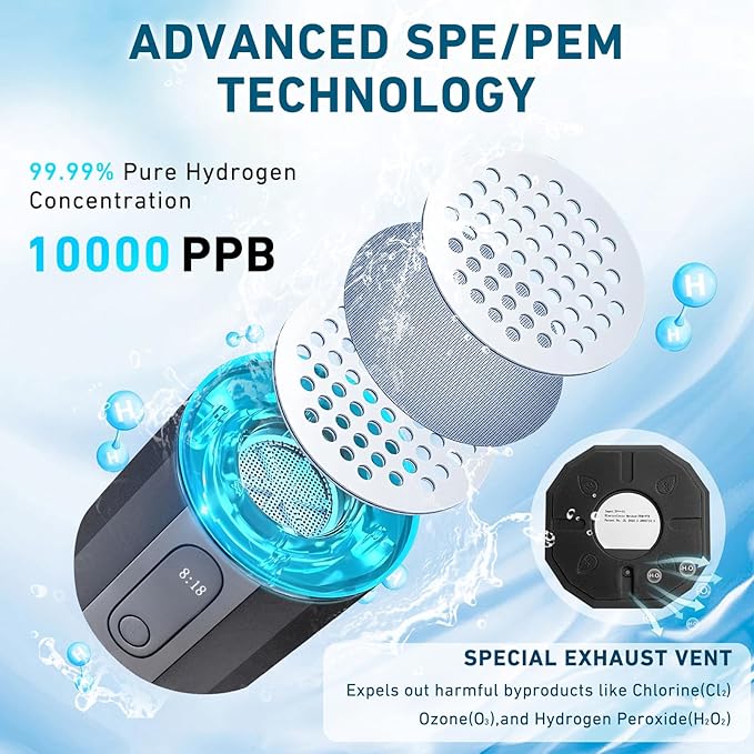 2024 New Upgrade 10000PPB Hydrogen Water Bottle Seven Colorful Light Double Anti-Slip and Leak-Proof Hydrogen Water Generator with Pressure Relief Valve-Gray