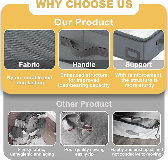 4-Inch Under Bed Storage Containers, Low Profile UnderBed Storage Organizer, Under Crib/Couch Storage Box for Seasonal Clothing, Sweaters, Shoes, Blankets, Wrapping Paper, Sheets & Toys 33"L×17"W×4"H