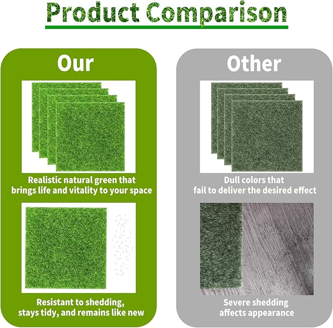 12 Packs 6 X 6 Inch Fake Grass Decor for Crafts, Artificial Grass for Dollhouse Miniature Ornament Projects, Model Turf Grass for DIY Fairy Garden Accessories and Decor Kit